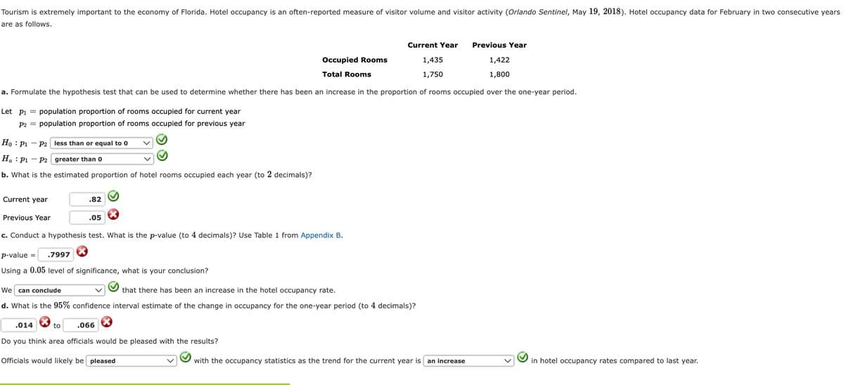 Tourism is extremely important to the economy of Florida. Hotel occupancy is an often-reported measure of visitor volume and visitor activity (Orlando Sentinel, May 19, 2018). Hotel occupancy data for February in two consecutive years
are as follows.
Ho: P1 P2
less than or equal to 0
Ha P1 P2
greater than 0
b. What is the estimated proportion of hotel rooms occupied each year (to 2 decimals)?
1,435
1,750
1,422
1,800
a. Formulate the hypothesis test that can be used to determine whether there has been an increase in the proportion of rooms occupied over the one-year period.
Let P1 =
population proportion of rooms occupied for current year
P2 = population proportion of rooms occupied for previous year
Current year
Previous Year
.82
.05
p-value = .7997
Using a 0.05 level of significance, what is your conclusion?
.014
c. Conduct a hypothesis test. What is the p-value (to 4 decimals)? Use Table 1 from Appendix B.
to
.066
Do you think area officials would be pleased with the results?
Officials would likely be pleased
Occupied Rooms
Total Rooms
We can conclude
that there has been an increase in the hotel occupancy rate.
d. What is the 95% confidence interval estimate of the change in occupancy for the one-year period (to 4 decimals)?
Current Year
Previous Year
with the occupancy statistics as the trend for the current year is an increase
in hotel occupancy rates compared to last year.