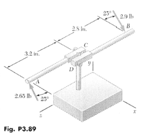 25
2.9 lh
28 in.
3.2 in.
2.65 Ib
25°
Fig. P3.89
