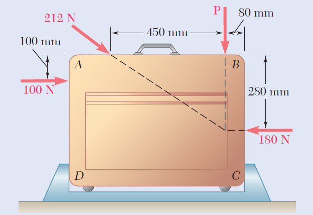 PI
80 mm
212 N
450 mm
100 mm
100 N
280 mm
180 N
D
AT
