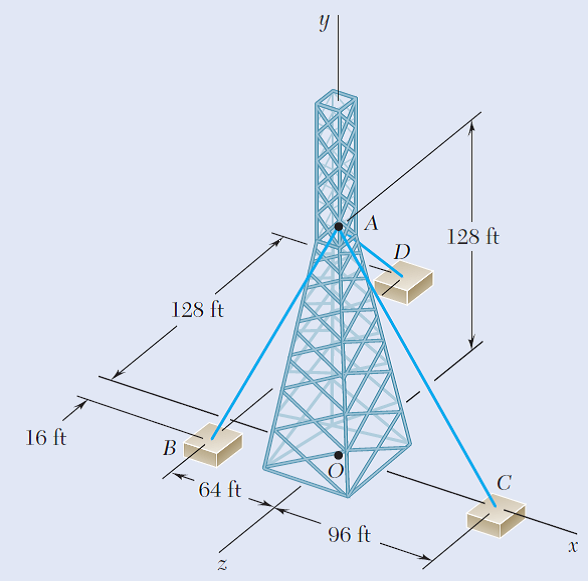 128 ft
D
128 ft
16 ft
B
64 ft
96 ft
