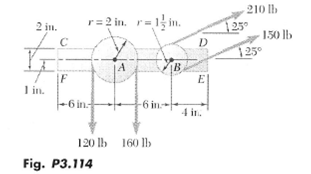 210 lb
r= 2 in. r=1 in.
125
D.
25°
2 in,
150 lb
|A
IF
I in.
-6 in.
-6 in
4 in.
120 lb 160 ll)
Fig. P3.114
