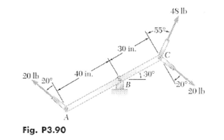 48 Ib
30 in.
40 in.
20 lb
20°
30°
20 lb
Fig. P3.90
