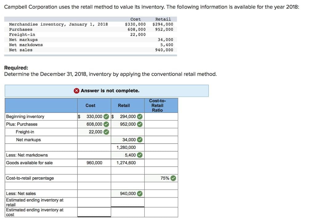 Campbell Corporation uses the retail method to value its inventory. The following information is available for the year 2018:
Merchandise inventory, January 1, 2018
Purchases
Freight-in
Net markups
Net markdowns
Net sales
Beginning inventory
Plus: Purchases
Freight-in
Net markups.
Less: Net markdowns
Goods available for sale
Required:
Determine the December 31, 2018, inventory by applying the conventional retail method.
Cost-to-retail percentage
Less: Net sales
Estimated ending inventory at
retail
Estimated ending inventory at
cost
$
Answer is not complete.
Cost
Cost
$330,000
608,000
22,000
608,000✔
22,000✔
330,000 $ 294,000✔
952,000✔
960,000
Retail
34,000
1,280,000
5,400
1,274,600
Retail
$294,000
952,000
940,000
34,000
5,400
940,000
Cost-to-
Retail
Ratio
75% ✓