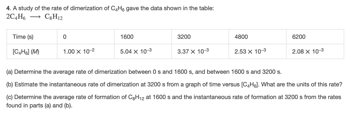 4. A study of the rate of dimerization of C4H6 gave the data shown in the table:
2C4H6
C3H12
Time (s)
1600
3200
4800
6200
[C4H6] (M)
1.00 X 10-2
5.04 X 10-3
3.37 x 10-3
2.53 X 10-3
2.08 X 10-3
(a) Determine the average rate of dimerization between 0 s and 1600 s, and between 1600 s and 3200 s.
(b) Estimate the instantaneous rate of dimerization at 3200 s from a graph of time versus [C4H6]. What are the units of this rate?
(c) Determine the average rate of formation of C3H12 at 1600 s and the instantaneous rate of formation at 3200 s from the rates
found in parts (a) and (b).
