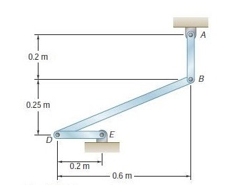 O A
0.2 m
B
0.25 m
0.2 m
0.6 m
