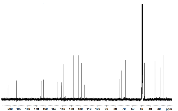 200
190 180 170
160
150
140
130
120
110
100
90
80
70
60
50
40
30
ppm