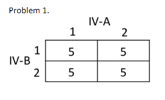 Problem 1.
IV-B
1
2
1
5
5
IV-A
2
5
5