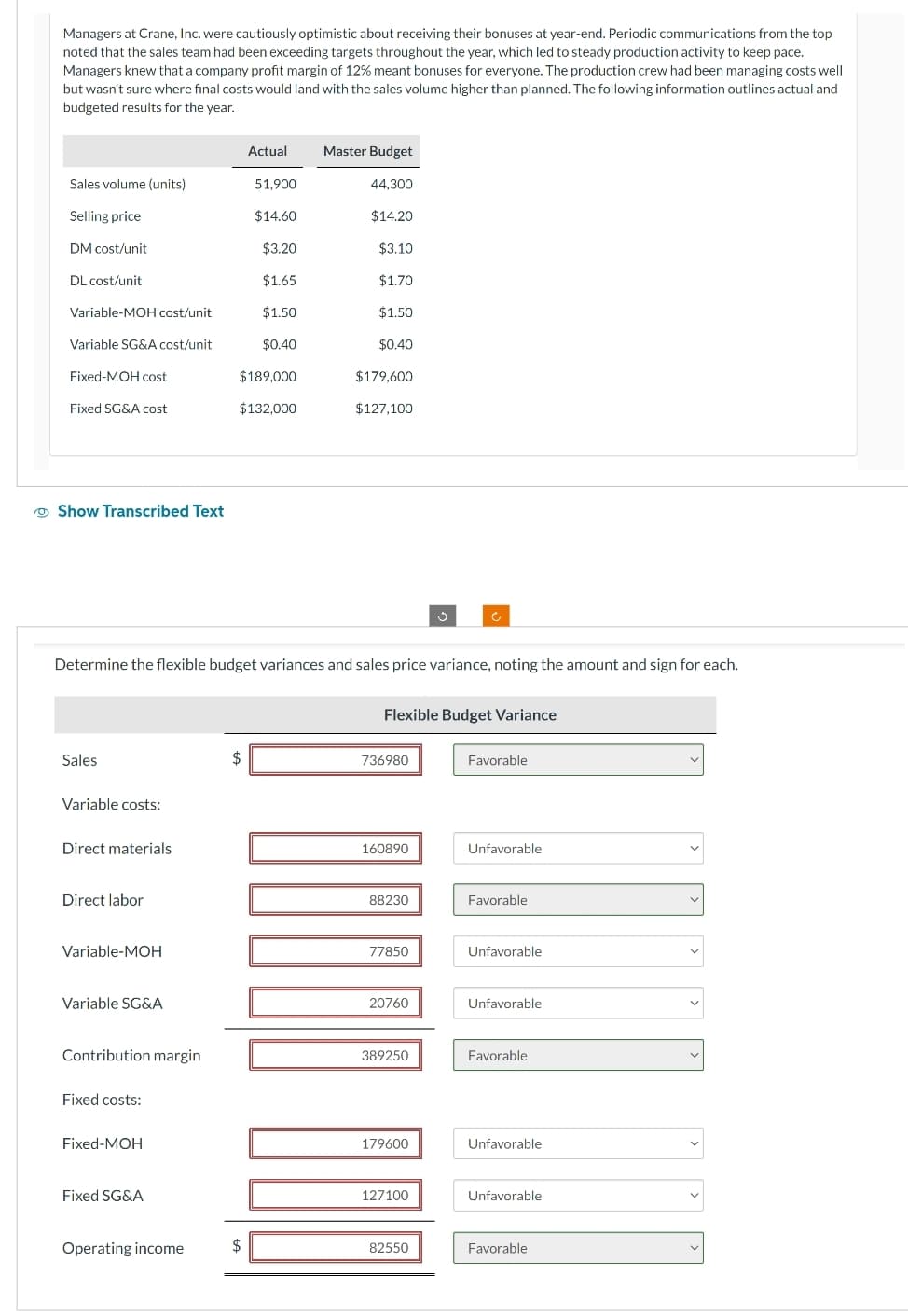 Managers at Crane, Inc. were cautiously optimistic about receiving their bonuses at year-end. Periodic communications from the top
noted that the sales team had been exceeding targets throughout the year, which led to steady production activity to keep pace.
Managers knew that a company profit margin of 12% meant bonuses for everyone. The production crew had been managing costs well
but wasn't sure where final costs would land with the sales volume higher than planned. The following information outlines actual and
budgeted results for the year.
Sales volume (units)
Selling price
DM cost/unit
DL cost/unit
Variable-MOH cost/unit
Variable SG&A cost/unit
Fixed-MOH cost
Fixed SG&A cost
Show Transcribed Text
Sales
Variable costs:
Direct materials
Direct labor
Variable-MOH
Variable SG&A
Determine the flexible budget variances and sales price variance, noting the amount and sign for each.
Contribution margin
Fixed costs:
Fixed-MOH
Fixed SG&A
Operating income
Actual
51,900
$14.60
$3.20
$1.65
$1.50
$0.40
$189,000
$132,000
$
Master Budget
44,300
$14.20
$3.10
$1.70
$1.50
$0.40
$179,600
$127,100
Flexible Budget Variance
736980
OOOOO DOD
160890
88230
77850
20760
389250
179600
127100
82550
Favorable
Unfavorable
Favorable
Unfavorable
Unfavorable
Favorable
Unfavorable
Unfavorable
Favorable