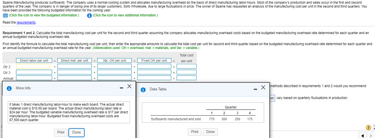 Spaine Manufacturing produces surfboards. The company uses a normal-costing system and allocates manufacturing overhead on the basis of direct manufacturing labor-hours. Most of the company's production and sales occur in the first and second
quarters of the year. The company is in danger of losing one of its larger customers, Sofo Wholesale, due to large fluctuations in price. The owner of Spaine has requested an analysis of the manufacturing cost per unit in the second and third quarters. You
have been provided the following budgeted information for the coming year:
(Click the icon to view the budgeted information.)
(Click the icon to view additional information.)
Read the requirements.
Requirement 1 and 2. Calculate the total manufacturing cost per unit for the second and third quarter assuming the company allocates manufacturing overhead costs based on the budgeted manufacturing overhead rate determined for each quarter and an
annual budgeted manufacturing overhead rate.
First identify the formula to calculate the total manufacturing cost per unit, then enter the appropriate amounts to calculate the total cost per unit for second and third quarter based on the budgeted manufacturing overhead rate determined for each quarter and
an annual budgeted manufacturing overhead rate for the year. (Abbreviation used: OH = overhead, mat. = materials, and Var. = variable.)
Qtr 2
Qtr 3
Annual
Direct labor per unit
i More Info
+
+
+
+
Direct mat. per unit
Print
+
Done
+
Var. OH per unit
-
It takes 1 direct manufacturing labor-hour to make each board. The actual direct
material cost is $10.00 per board. The actual direct manufacturing labor rate is
$24 per hour. The budgeted variable manufacturing overhead rate is $17 per direct
manufacturing labor-hour. Budgeted fixed manufacturing overhead costs are
$7,500 each quarter.
X
+
Fixed OH per unit
i Data Table
Total cost
per unit
Surfboards manufactured and sold
Print
1
775
Done
Quarter
2
300
3
250
4
175
- X methods described in requirements 1 and 2 would you recommend
hot vary based on quarterly fluctuations in production.