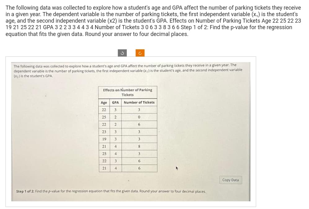 The following data was collected to explore how a student's age and GPA affect the number of parking tickets they receive
in a given year. The dependent variable is the number of parking tickets, the first independent variable (x₁) is the student's
age, and the second independent variable (x2) is the student's GPA. Effects on Number of Parking Tickets Age 22 25 22 23
19 21 25 22 21 GPA 3 2 2 3 3 4 4 3 4 Number of Tickets 3 0 6 3 3 8 3 6 6 Step 1 of 2: Find the p-value for the regression
equation that fits the given data. Round your answer to four decimal places.
The following data was collected to explore how a student's age and GPA affect the number of parking tickets they receive in a given year. The
dependent variable is the number of parking tickets, the first independent variable (x, ) is the student's age, and the second independent variable
(x₂) is the student's GPA
Ć
Effects on Number of Parking
Tickets
Age GPA
22
3
25
2
22
2
23
3
19
3
21
4
25
22
21
4
3
4
Number of Tickets
3
0
6
3
3
8
3
6
6
Step 1 of 2: Find the p-value for the regression equation that fits the given data. Round your answer to four decimal places.
Copy Data