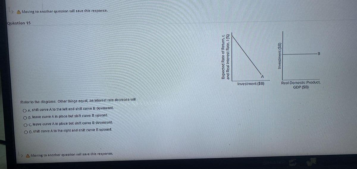 > A Moving to another ouestion will save this response.
Question 15
Investment ($8)
Real Domestic Product,
GDP ($B)
Refer to the diagrams. Other things equal, an interest rate decrease will
O A. shift curve A to the left and shift curve B lownward.
O 8. leave curve A in place but shift curve B upward.
OC leave curve A in place but shift curve 8 downward.
O D. shift curve A to the right and shift curve B upward.
> A Moving to another question will save this response.
Expected Rate of Return, r,
and Real Interest Rate, I (%)
Investment (SB)
