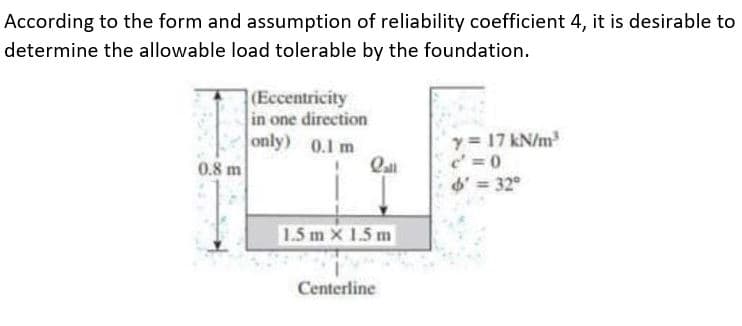 According to the form and assumption of reliability coefficient 4, it is desirable to
determine the allowable load tolerable by the foundation.
(Eccentricity
in one direction
only) 0.1 m
y= 17 kN/m
e = 0
d'= 32°
0.8 m
1.5 m X 1.5 m
Centerline
