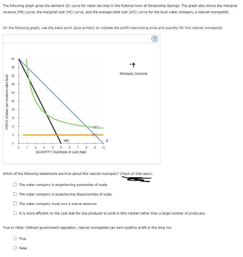 The following graph gives the demand (D) curve for water services in the fictional town of Streamship Springs. The graph also shows the marginal
revenue (MR) curve, the marginal cost (MC) curve, and the average total cost (ATC) curve for the local water company, a natural monopolist.
On the following graph, use the black point (plus symbol) to indicate the profit-maximizing price and quantity for this natural monopolist.
PRICE (Dollars per hundred cubic feet)
40
36
20
12
8
4
0
0 1
MR
8
2 3 4 5 6 7
QUANTITY (Hundreds of cubic feet)
ATC
MC
9 10
O True
The water company is experiencing economies of scale.
The water company is experiencing diseconomies of scale.
The water company must own a scarce resource.
O False
D
Which of the following statements are true about this natural monopoly? Check all that apply.
+
Monopoly Outcome
(?)
It is more efficient on the cost side for one producer to exist in this market rather than a large number of producers.
True or False: Without government regulation, natural monopolies can earn positive profit in the long run.