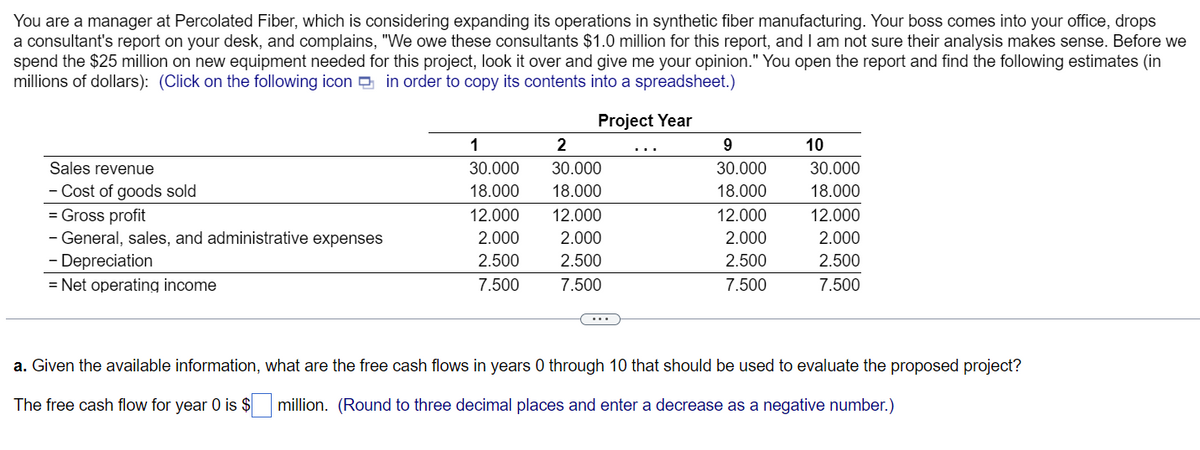 You are a manager at Percolated Fiber, which is considering expanding its operations in synthetic fiber manufacturing. Your boss comes into your office, drops
a consultant's report on your desk, and complains, "We owe these consultants $1.0 million for this report, and I am not sure their analysis makes sense. Before we
spend the $25 million on new equipment needed for this project, look it over and give me your opinion." You open the report and find the following estimates (in
millions of dollars): (Click on the following icon in order to copy its contents into a spreadsheet.)
Project Year
Sales revenue
- Cost of goods sold
= Gross profit
- General, sales, and administrative expenses
- Depreciation
= Net operating income
1
30.000
18.000
12.000
2.000
2.500
7.500
2
30.000
18.000
12.000
2.000
2.500
7.500
9
30.000
18.000
12.000
2.000
2.500
7.500
10
30.000
18.000
12.000
2.000
2.500
7.500
a. Given the available information, what are the free cash flows in years 0 through 10 that should be used to evaluate the proposed project?
The free cash flow for year 0 is $ million. (Round to three decimal places and enter a decrease as a negative number.)