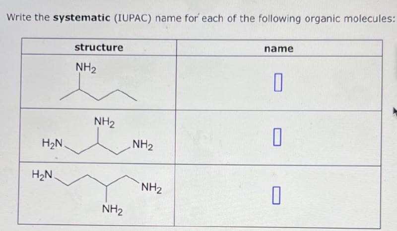 Write the systematic (IUPAC) name for each of the following organic molecules:
H₂N.
H₂N.
structure
NH₂
NH₂
NH₂
NH₂
NH₂
name
0
0
0