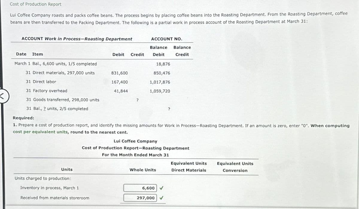 Cost of Production Report
Lui Coffee Company roasts and packs coffee beans. The process begins by placing coffee beans into the Roasting Department. From the Roasting Department, coffee
beans are then transferred to the Packing Department. The following is a partial work in process account of the Roasting Department at March 31:
ACCOUNT Work in Process-Roasting Department
Date Item
March 1 Bal., 6,600 units, 1/5 completed
31 Direct materials, 297,000 units
31 Direct labor
31 Factory overhead
31 Goods transferred, 298,000 units
31 Bal., 2 units, 2/5 completed
Units
Debit Credit
831,600
167,400
41,844
Units charged to production:
Inventory in process, March 1
Received from materials storeroom
?
ACCOUNT NO.
Balance Balance
Debit
Credit
18,876
850,476
1,017,876
1,059,720
Required:
1. Prepare a cost of production report, and identify the missing amounts for Work in Process-Roasting Department. If an amount is zero, enter "0". When computing
cost per equivalent units, round to the nearest cent.
Lui Coffee Company
Cost of Production Report-Roasting Department
For the Month Ended March 31
Whole Units
?
6,600 ✓
297,000 ✓
Equivalent Units
Direct Materials
Equivalent Units
Conversion