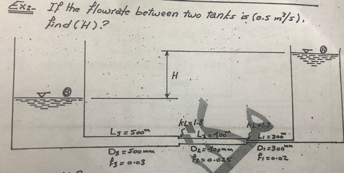 Exz- If the flowrate between two tanks is (o.5 m/s),
find CH)?
KL18
RL=13
LI=300
Di=300
Os =S00 mm
As = 0.03
2=0.025
