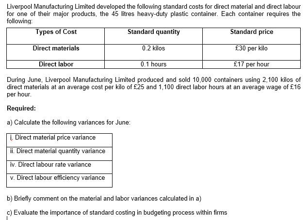 Liverpool Manufacturing Limited developed the following standard costs for direct material and direct labour
for one of their major products, the 45 litres heavy-duty plastic container. Each container requires the
following:
Types of Cost
Standard quantity
Standard price
Direct materials
0.2 kilos
£30 per kilo
Direct labor
0.1 hours
£17 per hour
During June, Liverpool Manufacturing Limited produced and sold 10,000 containers using 2,100 kilos of
direct materials at an average cost per kilo of £25 and 1,100 direct labor hours at an average wage of £16
per hour.
Required:
a) Calculate the following variances for June:
į Direct material price variance
ii. Direct material quantity variance
iv. Direct labour rate variance
v. Direct labour efficiency variance
b) Briefly comment on the material and labor variances calculated in a)
c) Evaluate the importance of standard costing in budgeting process within firms
