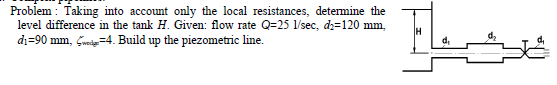 Problem : Taking into account only the local resistances, detemine the
level difference in the tank H. Given: flow rate Q=25 l/sec, dz=120 mm,
di=90 mm, Svedg=4. Build up the piezometric line.
