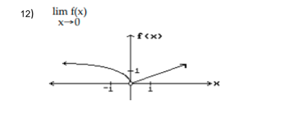 12)
lim f(x)
-fcx>
