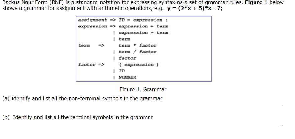 Backus Naur Form (BNF) is a standard notation for expressing syntax as a set of grammar rules. Figure 1 below
shows a grammar for assignment with arithmetic operations, e.g. y = (2*x + 5)*x - 7;
assignment => ID = expression ;
expression => expression + term
I expression - term
I term
term
term * factor
| term / factor
| factor
( expression )
| ID
| NUMBER
factor =>
Figure 1. Grammar
(a) Identify and list all the non-terminal symbols in the grammar
(b) Identify and list all the terminal symbols in the grammar
