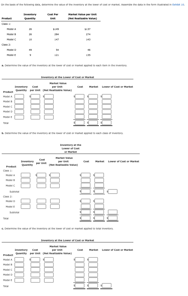 On the basis of the following data, determine the value of the inventory at the lower of cost or market. Assemble the data in the form illustrated in Exhibit 10.
Product
Class 1:
Model A
Model B
Model C
Class 2:
Model D
Model E
Product
Model A
Model B
Model C
Model D
Model E
Total
Product
Class 1:
Model A
Model B
Model C
Class 2:
Total
Subtotal
Model D
Model E
Inventory
Quantity
Total
26
a. Determine the value of the inventory at the lower of cost or market applied to each item in the Inventory.
Subtotal
Product
Model A
Model B
Model C
Model D
Model E
26
10
49
9
b. Determine the value of the inventory at the lower of cost or market applied to each class of inventory.
Cost Per
Unit
Inventory
Quantity
Inventory at the Lower of Cost or Market
Market Value
per Unit
Inventory Cost
Quantity per Unit (Net Realizable Value)
Cost
per Unit
$149
284
147
54
121
00000
Market Value per Unit
(Net Realizable Value)
88
38
00000
$137
274
143
46
Inventory at the
Lower of Cost
or Market
Market Value
per Unit
(Net Realizable Value)
135
Cost Market Lower of Cost or Market
c. Determine the value of the inventory at the lower of cost or market applied to total inventory.
Cost Market Lower of Cost or Market
Inventory at the Lower of Cost or Market
Market Value
Inventory Cost
per Unit
Quantity per Unit (Net Realizable Value)
Cost Market Lower of Cost or Market