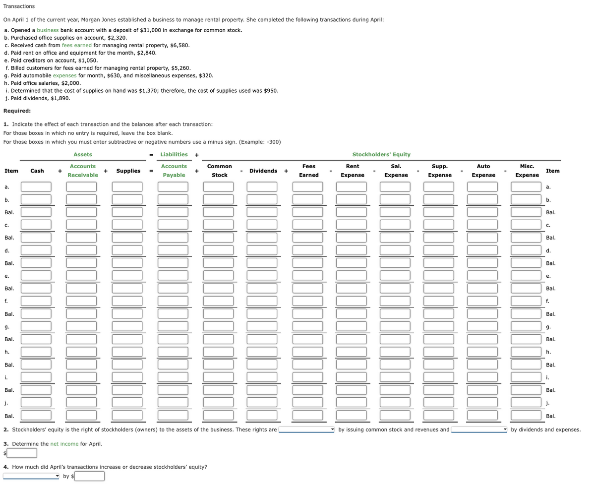 Transactions
On April 1 of the current year, Morgan Jones established a business to manage rental property. She completed the following transactions during April:
a. Opened a business bank account with a deposit of $31,000 in exchange for common stock.
b. Purchased office supplies on account, $2,320.
c. Received cash from fees earned for managing rental property, $6,580.
d. Paid rent on office and equipment for the month, $2,840.
e. Paid creditors on account, $1,050.
f. Billed customers for fees earned for managing rental property, $5,260.
g. Paid automobile expenses for month, $630, and miscellaneous expenses, $320.
h. Paid office salaries, $2,000.
i. Determined that the cost of supplies on hand was $1,370; therefore, the cost of supplies used was $950.
j. Paid dividends, $1,890.
Required:
1. Indicate the effect of each transaction and the balances after each transaction:
For those boxes in which no entry is required, leave the box blank.
For those boxes in which you must enter subtractive or negative numbers use a minus sign. (Example: -300)
Assets
Accounts
Receivable
Item
a.
b.
Bal.
C.
Bal.
d.
Bal.
e.
Bal.
f.
Bal.
9.
Bal.
h.
Bal.
i.
Bal.
j.
Bal.
Cash
+
+ Supplies =
Liabilities
Accounts
Payable
+
Common
Stock
Dividends +
2. Stockholders' equity is the right of stockholders (owners) to the assets of the business. These rights are
3. Determine the net income for April.
4. How much did April's transactions increase or decrease stockholders' equity?
by $
Fees
Earned
Stockholders' Equity
Sal.
Expense
Rent
Expense
Supp.
Expense
by issuing common stock and revenues and
Auto
Expense
Misc.
Expense
Item
a.
b.
Bal.
C.
Bal.
d.
Bal.
e.
Bal.
f.
Bal.
9.
Bal.
h.
Bal.
i.
Bal.
j.
Bal.
by dividends and expenses.
