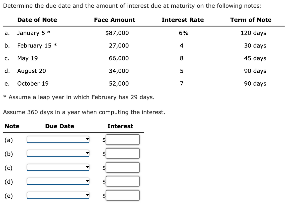 Determine the due date and the amount of interest due at maturity on the following notes:
Date of Note
January 5 *
February 15 *
May 19
August 20
e. October 19
a.
$87,000
27,000
66,000
34,000
52,000
* Assume a leap year in which February has 29 days.
Assume 360 days in a year when computing the interest.
Note
b.
C.
d.
(a)
(b)
(c)
(d)
(e)
Face Amount
Due Date
$
Interest
Interest Rate
1000
6%
4
8
5
7
Term of Note
120 days
30 days
45 days
90 days
90 days