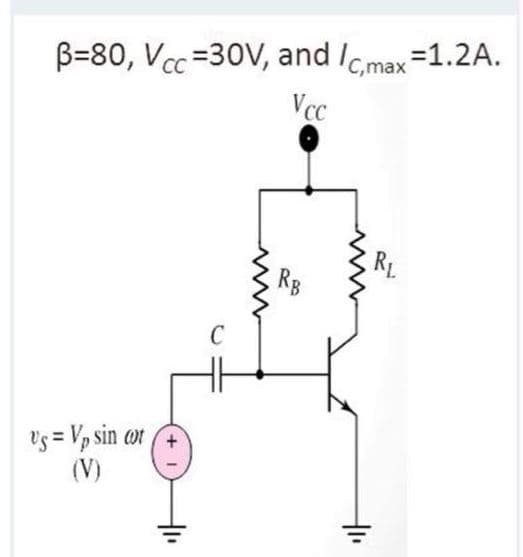 B=80, Vcc =30V, and Ic.max=1.2A.
Vcc
Rg
C
Vs = Vp sin or
(V)
