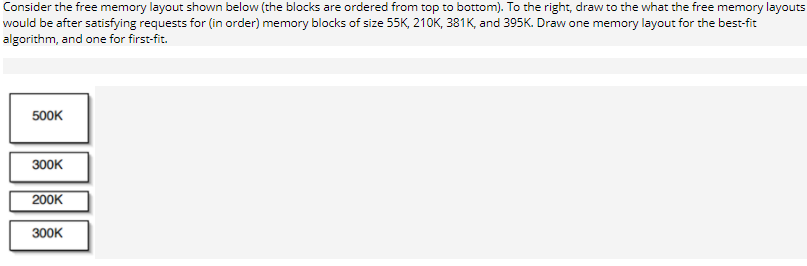 Consider the free memory layout shown below (the blocks are ordered from top to bottom). To the right, draw to the what the free memory layouts
would be after satisfying requests for (in order) memory blocks of size 55K, 210K, 381K, and 395K. Draw one memory layout for the best-fit
algorithm, and one for first-fit.
500K
300K
200K
300K
