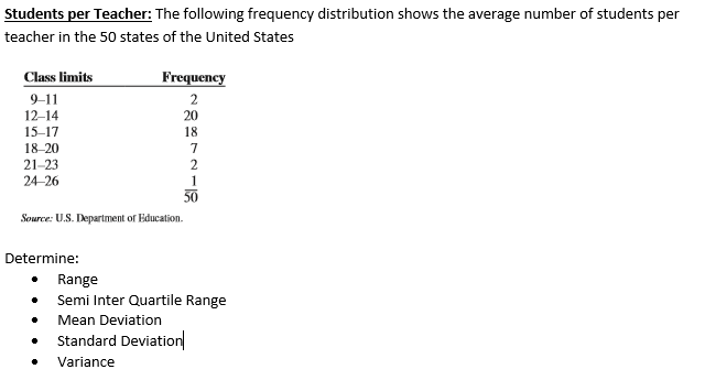 Students per Teacher: The following frequency distribution shows the average number of students per
teacher in the 50 states of the United States
Class limits
Frequency
9-11
2
20
12–14
15-17
18
18-20
21-23
2
24-26
50
Source: U.S. Department of Education.
Determine:
Range
Semi Inter Quartile Range
Mean Deviation
Standard Deviation
Variance
