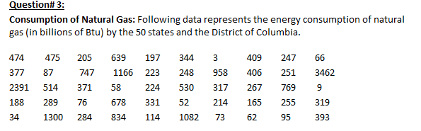 Question# 3:
Consumption of Natural Gas: Following data represents the energy consumption of natural
gas (in billions of Btu) by the 50 states and the District of Columbia.
474
475
205
639
197
344
3
409
247
66
377
87
747
1166
223
248
958
406
251
3462
2391
514
371
58
224
530
317
267
769
188
289
76
678
331
52
214
165
255
319
34
1300
284
834
114
1082
73
62
95
393
