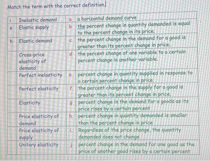 Match the term with the correct definition.
i Inelastic demand
Elastic supply
e
h Elastic demand
Cross-price
elasticity of
demand
Perfect inelasticity
Perfect elasticity
Elasticity
Price elasticity of
demand
Price elasticity of
supply
Unitary elasticity
a a horizontal demand curve
b the percent change in quantity demanded is equal
to the percent change in its price.
c the percent change in the demand for a good is
greater than its percent change in price..
the percent change of one variable to a certain
percent change in another variable.
d
percent change in quantity supplied in response to
a certain percent change in price
e.
f
the percent change in the supply for a good is
greater than its percent change in price.
9
percent change in the demand for a goods as its
price rises by a certain percent
h. percent change in quantity demanded is smaller
than the percent change in price
i.
Regardless of the price change, the quantity
demanded does not change
jpercent change in the demand for one good as the
price of another good rises by a certain percent