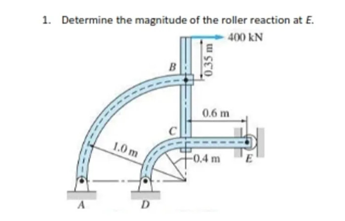 1. Determine the magnitude of the roller reaction at E.
400 kN
0.6 m
1.0 m
-0.4 m
D.
0.35 m
