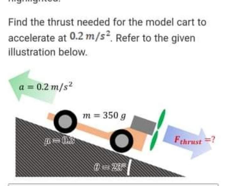 Find the thrust needed for the model cart to
accelerate at 0.2 m/s², Refer to the given
illustration below.
a = 0.2 m/s?
m = 350 g
Fthrust =?
