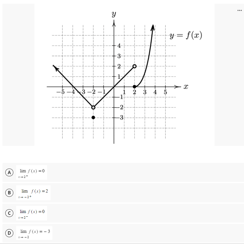 A
B
C
D
lim /(x) = 0
x+2+
lim f(x) = 2
x →-2+
lim /(x) = 0
x+2-
lim /(x) = -3
x →-2
-5-4-3-2-1
Y
-3-
2
-1,
1 2 3 4
-1
-2
-3
5
y = f(x)
X
...