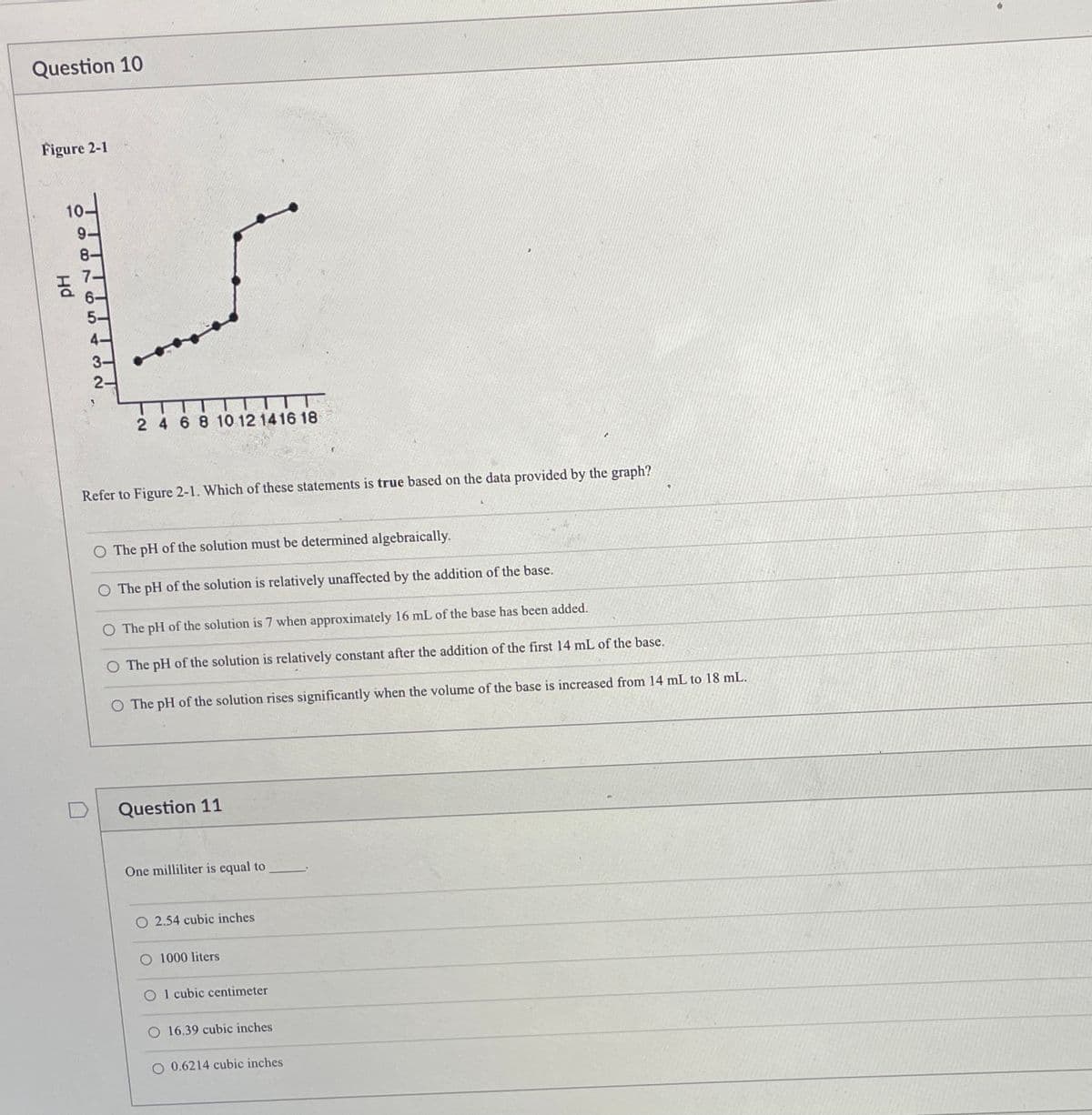 Question 10
Figure 2-1
10-
9.
3-
2-
2 4 6 8 10 12 1416 18
Refer to Figure 2-1. Which of these statements is true based on the data provided by the graph?
O The pH of the solution must be determined algebraically.
O The pH of the solution is relatively unaffected by the addition of the base.
O The pH of the solution is 7 when approximately 16 mL of the base has been added.
O The pH of the solution is relatively constant after the addition of the first 14 mL of the base.
O The pH of the solution rises significantly when the volume of the base is increased from 14 mL to 18 mL.
Question 11
One milliliter is equal to
O 2.54 cubic inches
O 1000 liters
O 1 cubic centimeter
O 16,39 cubic inches
O 0.6214 cubic inches
