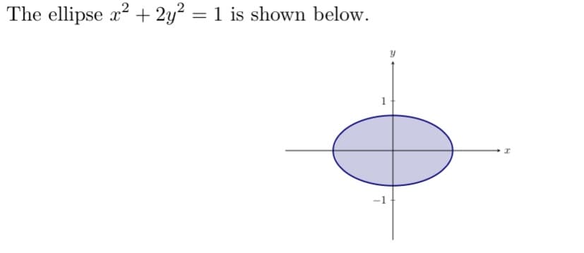 The ellipse x? + 2y? = 1 is shown below.
1
-1
