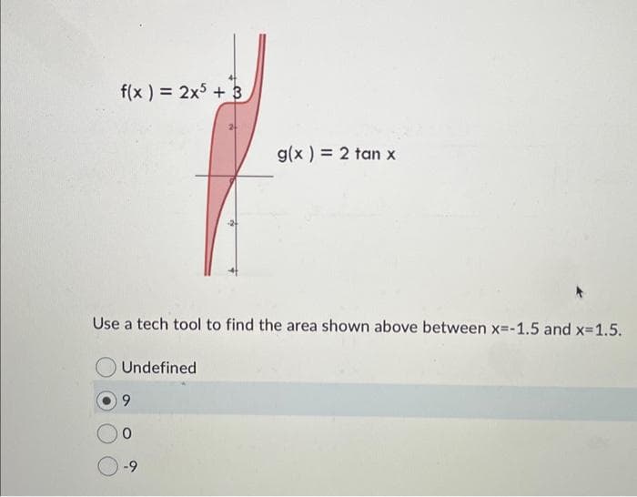 f(x) = 2x5 + 3
Use a tech tool to find the area shown above between x=-1.5 and x=1.5.
Undefined
9
0
g(x) = 2 tan x
-9