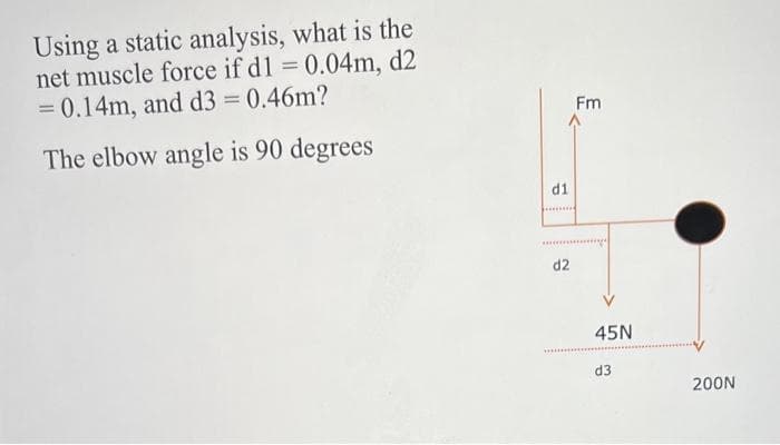 Using a static analysis, what is the
net muscle force if d1 = 0.04m, d2
= 0.14m, and d3 = 0.46m?
The elbow angle is 90 degrees
d1
d2
Fm
g
45N
d3
200N