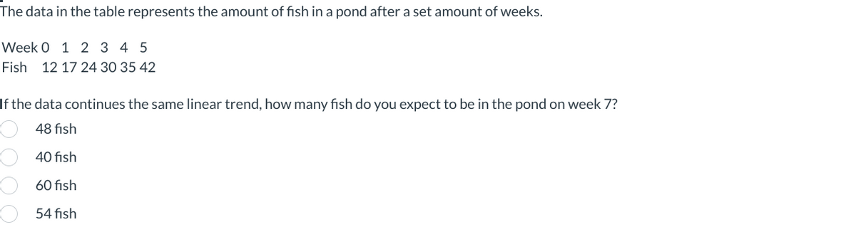 The data in the table represents the amount of fish in a pond after a set amount of weeks.
Week 0 1 2 3 4 5
Fish 12 17 24 30 35 42
If the data continues the same linear trend, how many fish do you expect to be in the pond on week 7?
48 fish
40 fish
60 fish
54 fish