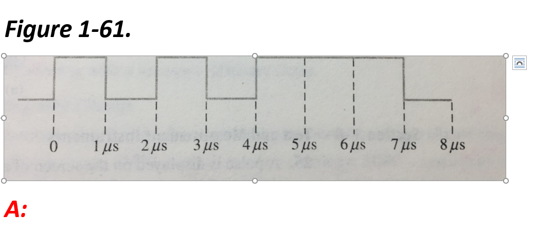 Figure 1-61.
3 us
4 us
5 us
6 us
7 us
8 µs
1 us
2 us
А:
