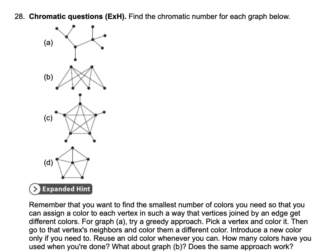 28. Chromatic questions (ExH). Find the chromatic number for each graph below.
(a)
(b)
(c)
(d)
Expanded Hint
Remember that you want to find the smallest number of colors you need so that you
can assign a color to each vertex in such a way that vertices joined by an edge get
different colors. For graph (a), try a greedy approach. Pick a vertex and color it. Then
go to that vertex's neighbors and color them a different color. Introduce a new color
only if you need to. Reuse an old color whenever you can. How many colors have you
used when you're done? What about graph (b)? Does the same approach work?
