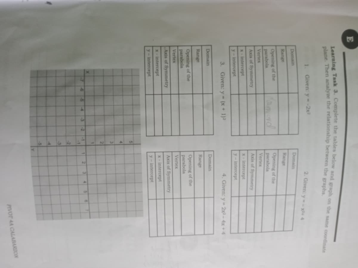 1.
Given: y--2x2
2. Given: y--x+ 4
Domain
Domain
Range
Range
Opening of the
parabola
Vertex
Opening of the
parabola
Vertex
Axis of Symmetry
Axis of Symmetry
x- intercept
x- intercept
y-intercept
y-intercept
3. Given: y - (x+ 1)2
4. Given: y- 2x2-4x+ 4
Domain
Domain
Range
Range
Opening of the
parabola
Opening of the
parabola
Vertex
Vertex
Axis of Symmetry
Axis of Symmetry
x-intercept
x- intercept
y-intercept
y- intercept
4.
3
21
4
-2
-1
3
41
+1
-2
-5
PIVOT 4A CALABARZON
