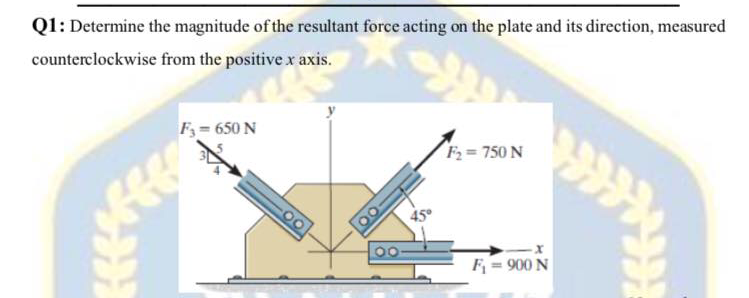 Q1: Determine the magnitude of the resultant force acting on the plate and its direction, measured
counterclockwise from the positive x axis.
F = 650 N
F2 = 750 N
45°
F = 900 N
%3D
