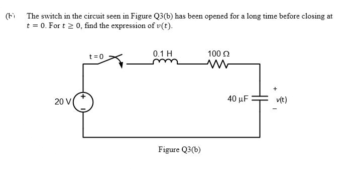 The switch in the circuit seen in Figure Q3(b) has been opened for a long time before closing at
t = 0. For t 2 0, find the expression of v(t).
t= 0
0.1 H
100 2
+
20 V
40 μF
v(t)
Figure Q3(b)
