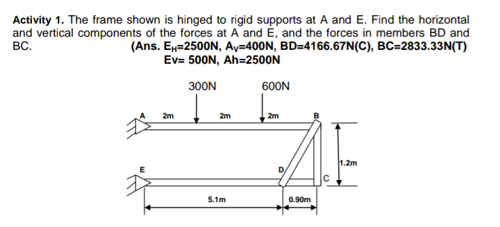 Activity 1. The frame shown is hinged to rigid supports at A and E. Find the horizontal
and vertical components of the forces at A and É, and the forces in members BD and
BC.
(Ans. En=2500N, Ay=400N, BD=4166.67N(C), BC=2833.33N(T)
Ev= 500N, Ah=2500N
300N
600N
2m
2m
2m
1.2m
D
5.1m
0.90m
