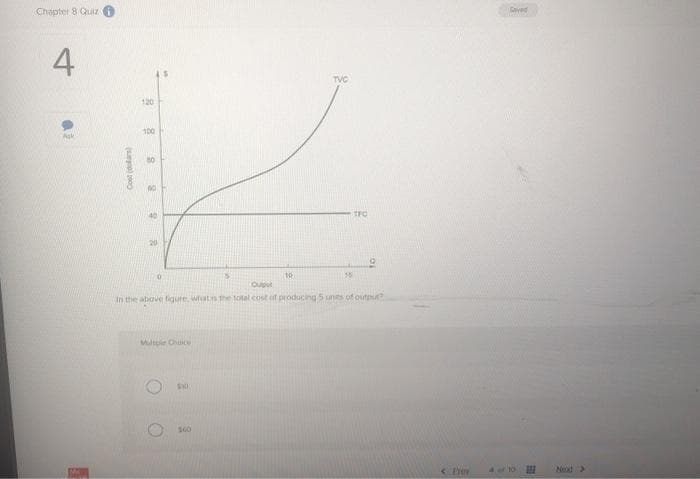 Chapter 8 Quiz
4
(sp) 2000
120
100
9
8
9
R
0
Multple Choice
$10
8
S
160
10
Cupt
in the above figure, what is the total cost of producing 5 units of output?
TVC
16
TFC
<Ever
Sayed