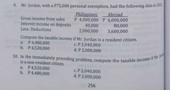 10. In the immediately preceding problem, compute the taxable income if Mr. Jr
9. Mr. Jordan, with a P75,000 personal exemption, had the following data in 2021
Abroad
P 4,000,000 P 6,000,000
80,000
3,600,000
Philippines
Gross income from sales
Interest income on deposits
Less: Deductions
40,000
2,000,000
Compute the taxable income if Mr. Jordan is a resident citizen.
a P4,480,000
b. P4,520,000
c.P 2,040,000
d. P 2,000,000
is a non-resident citizen.
a. P4,520,000
b. P4,480,000
c.P 2,040,000
d. P 2,000,000
256
