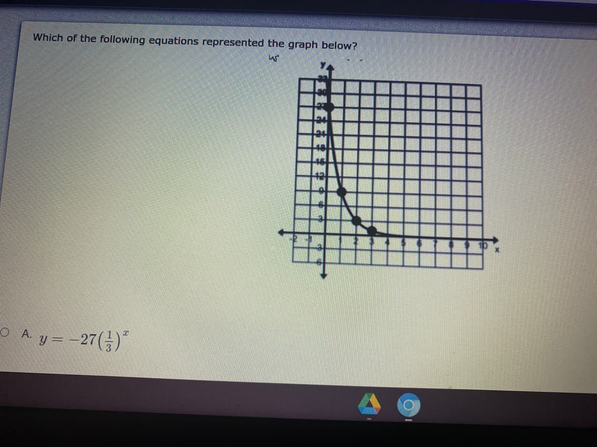 Which of the following equations represented the graph below?
46
12
O A. y = -27()"
